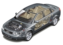 2001 Audi A4 X-ray