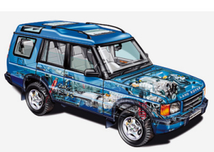 discovery inner view